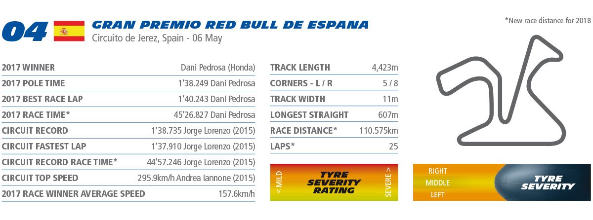 rnd4_spain