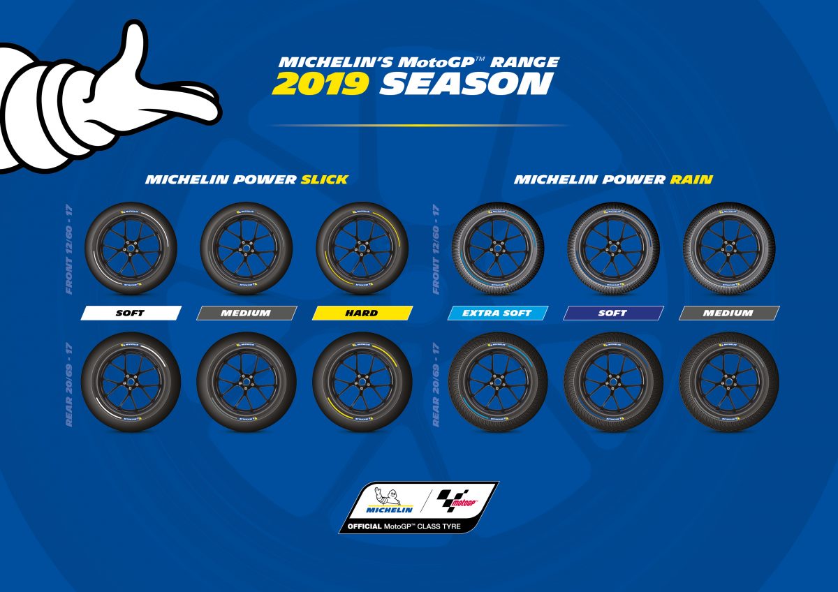 2019 Michelin MotoGP Press Kit_Tyre_Range