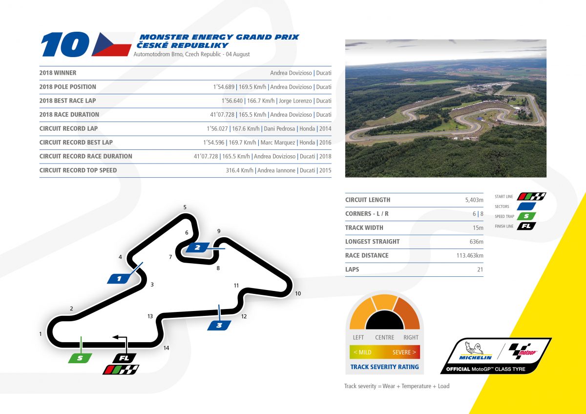 2019_Michelin_MotoGP_Rnd10_CZE