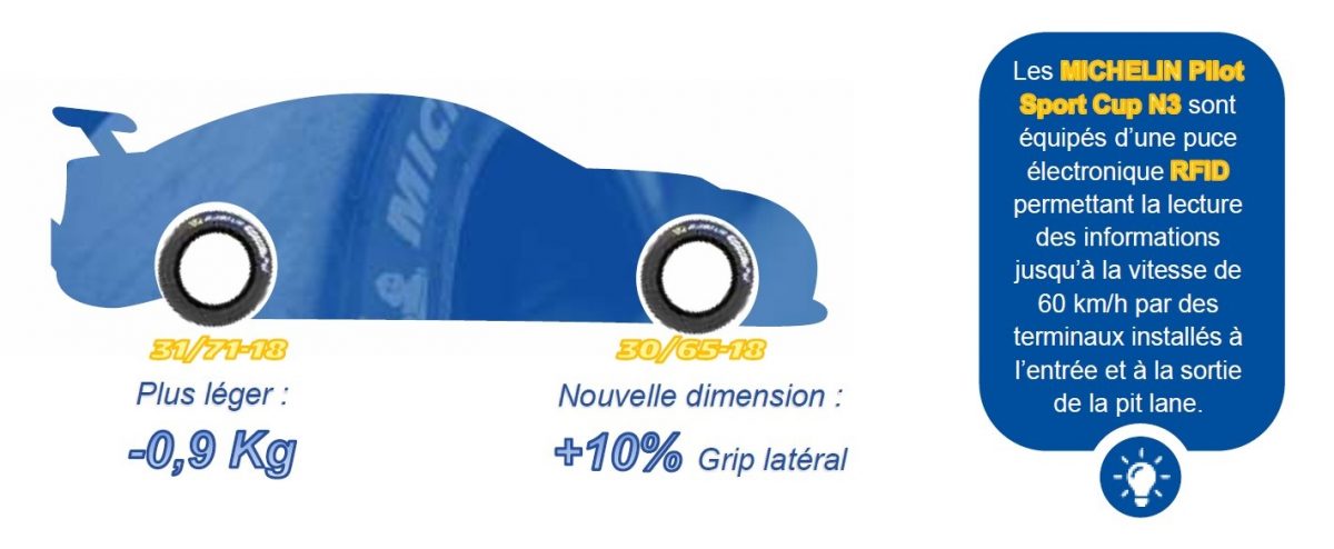 Info_FR
